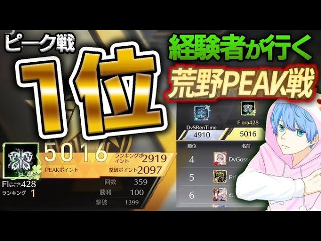 【荒野行動】PEAK戦5000ポイントチャレンジ＃4 4593ポイント